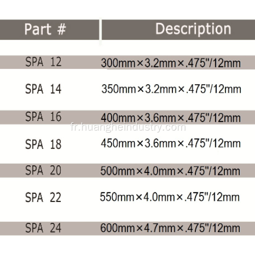 Lame diamantée Storm Premium Pro Asphalt